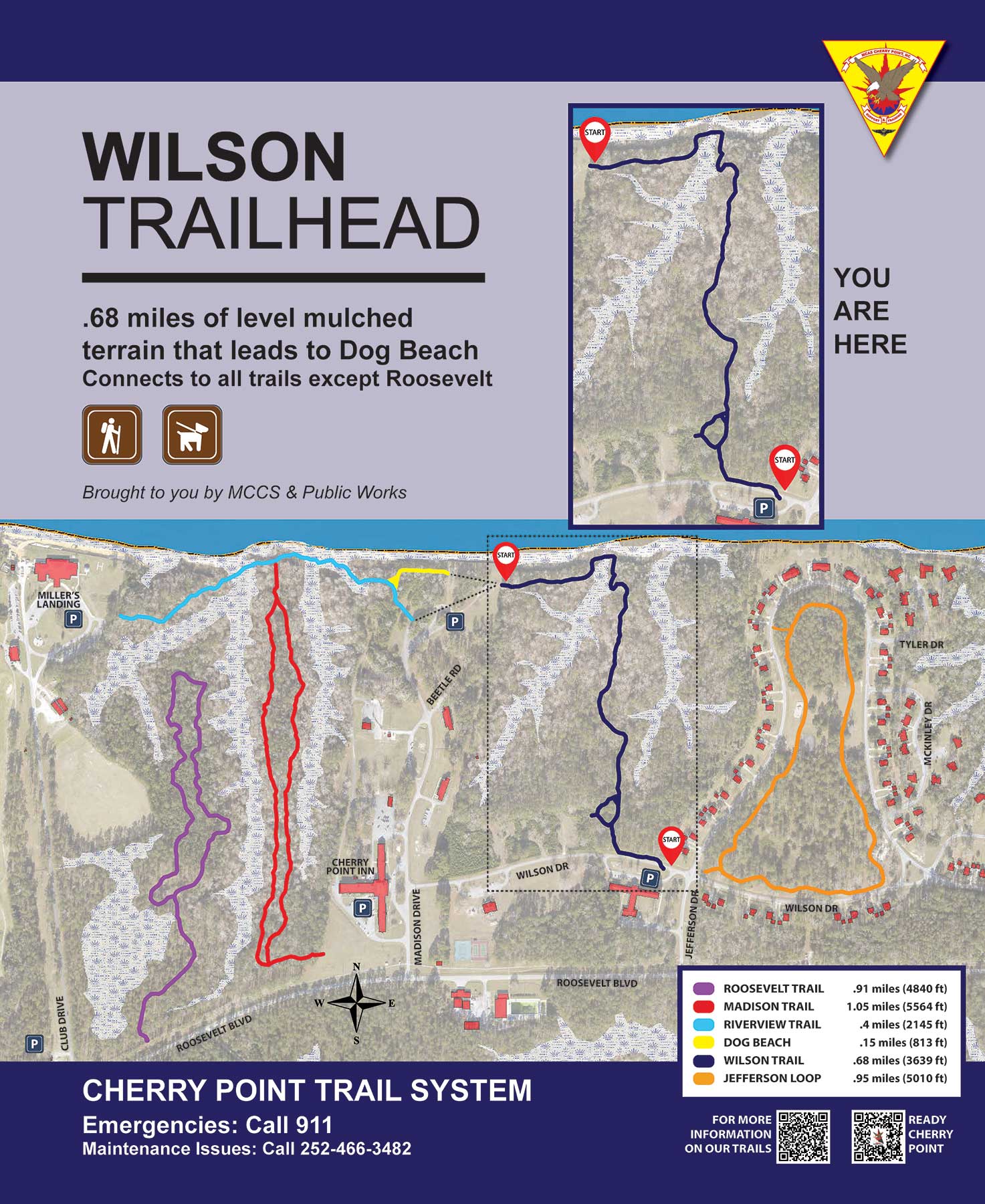 Wilson Trail