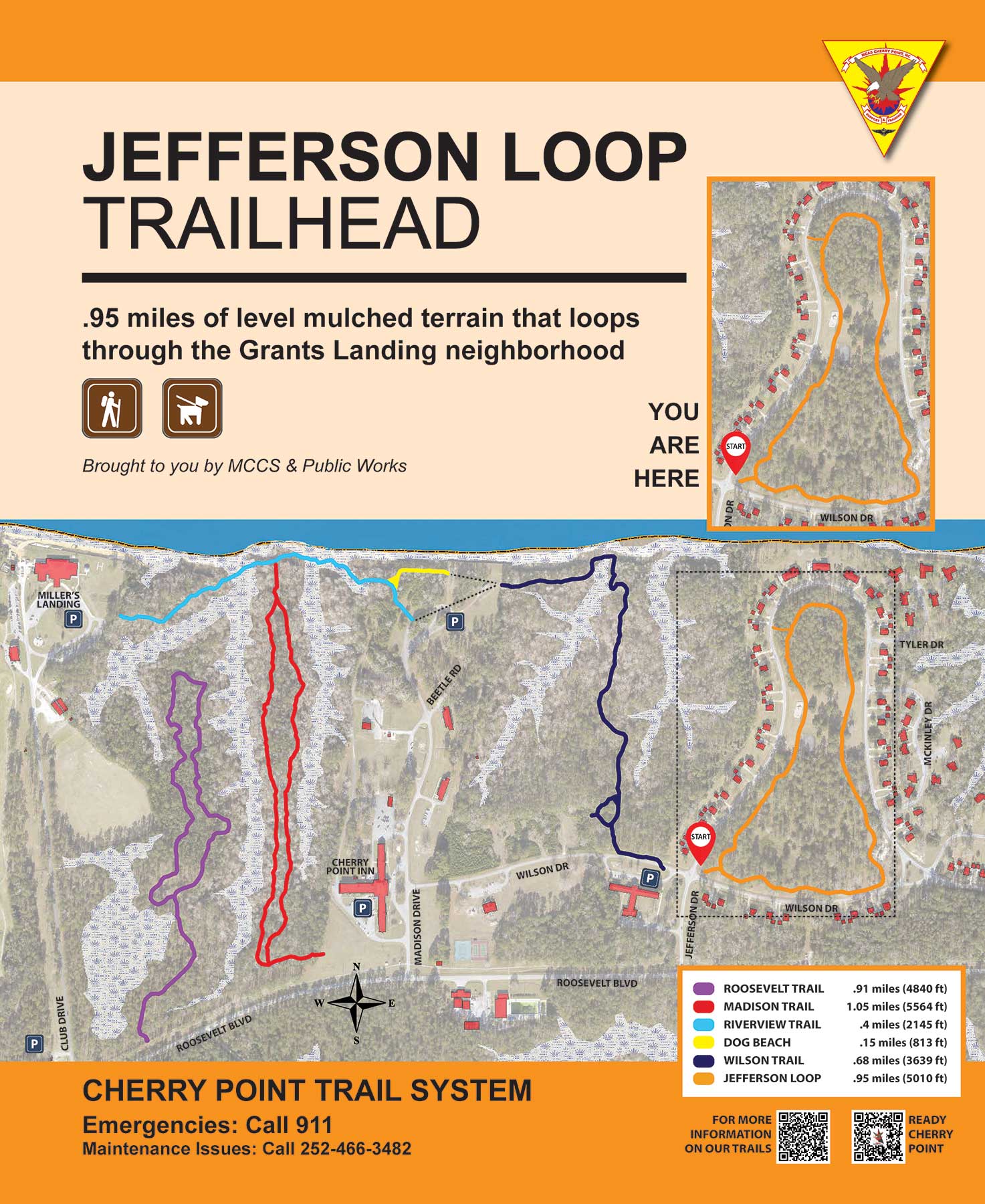 Jefferson Loop