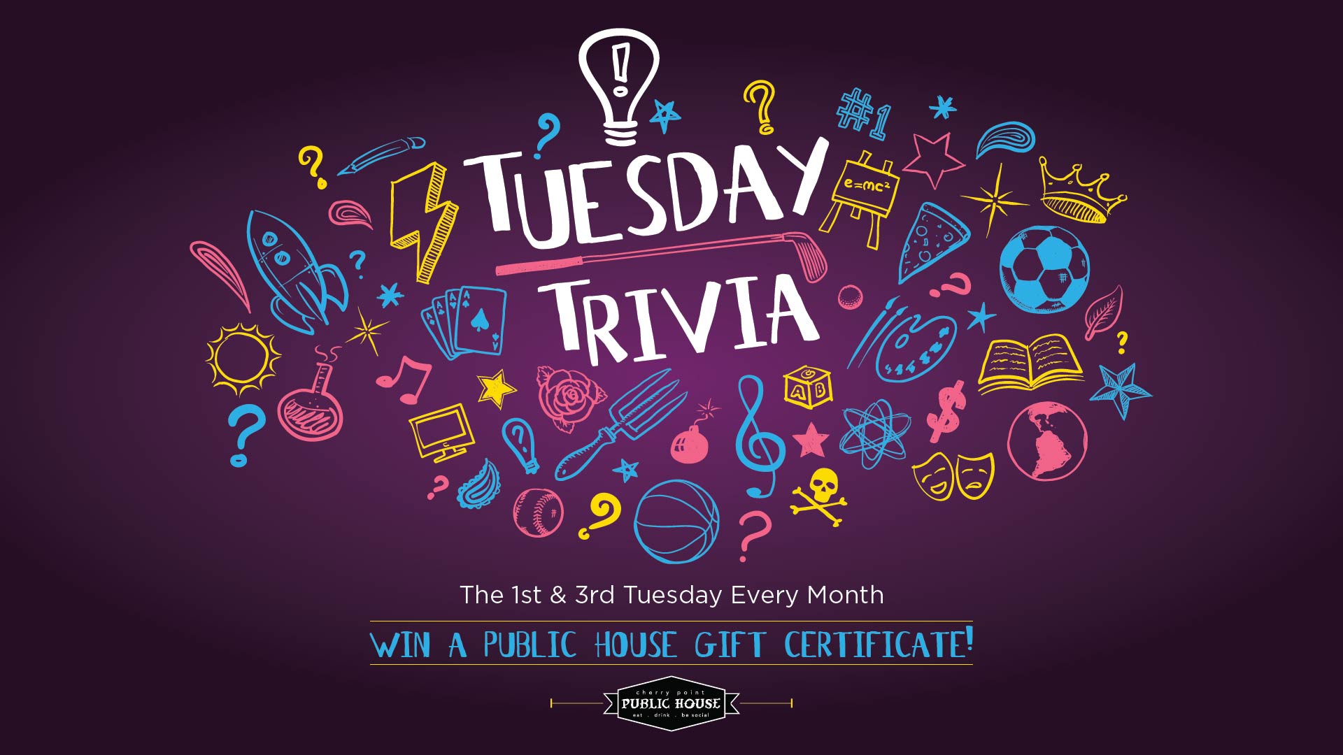 Trivia Point System MCCS Tuesday Trivia
