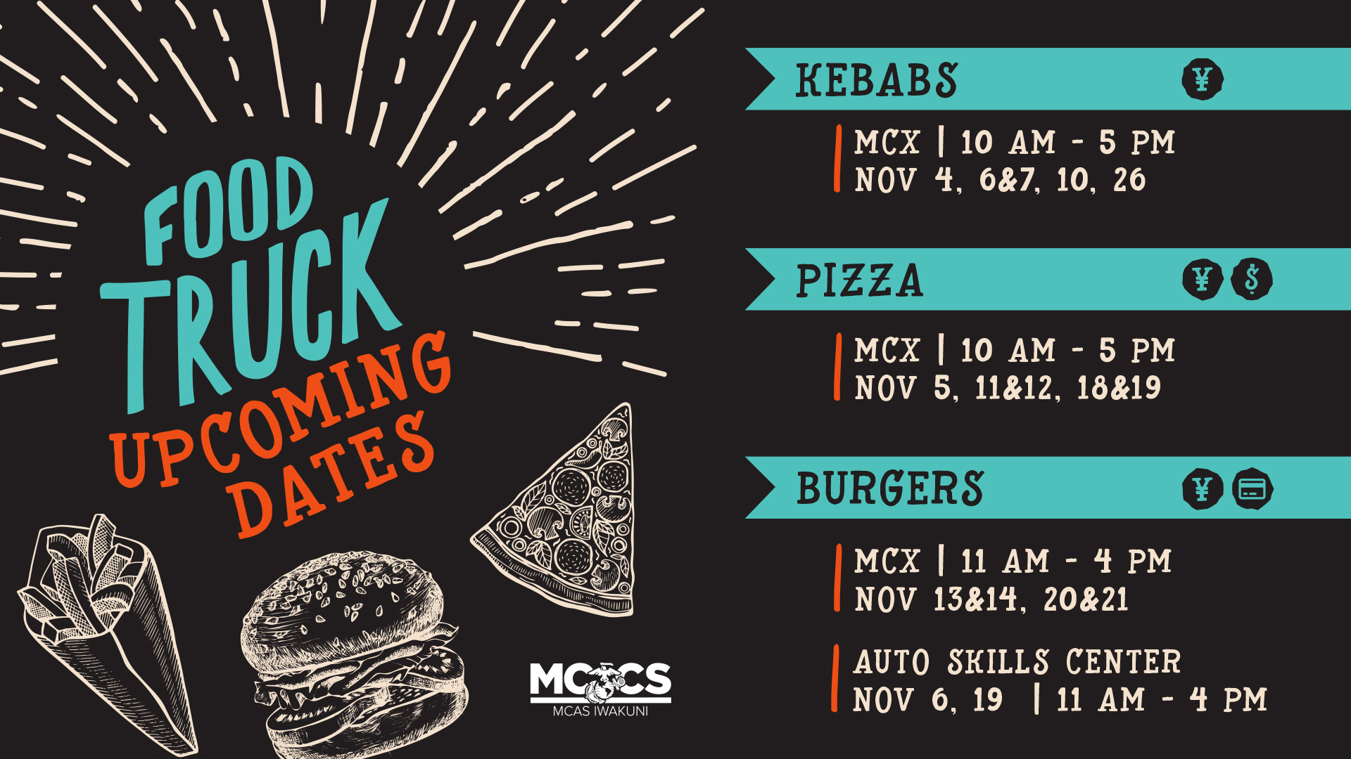 Youth Fitness (Ages 5-6)