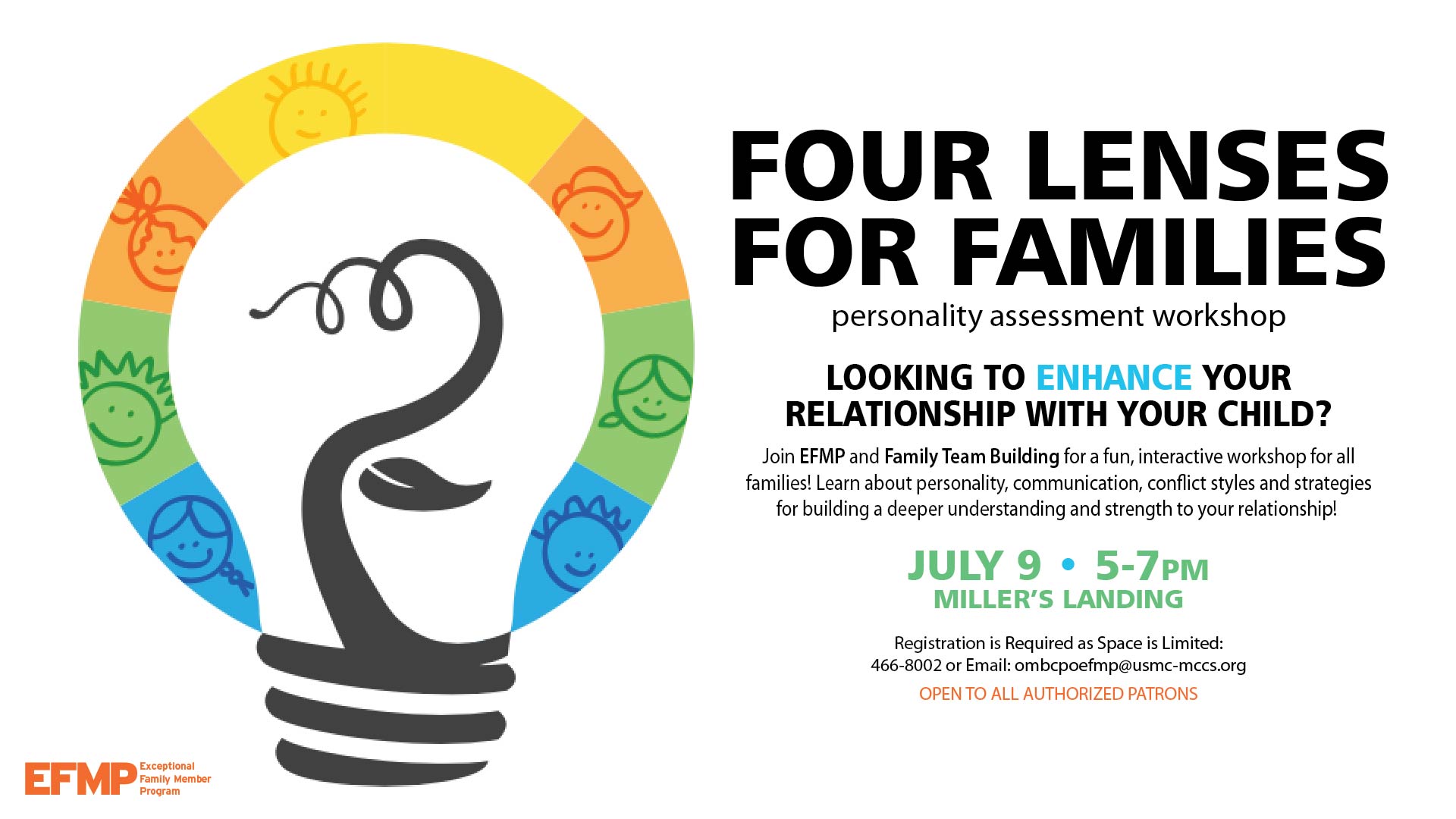 Four Lenses for Families