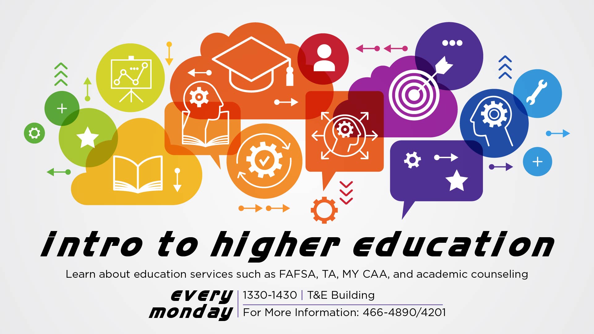 Intro to Higher Education
