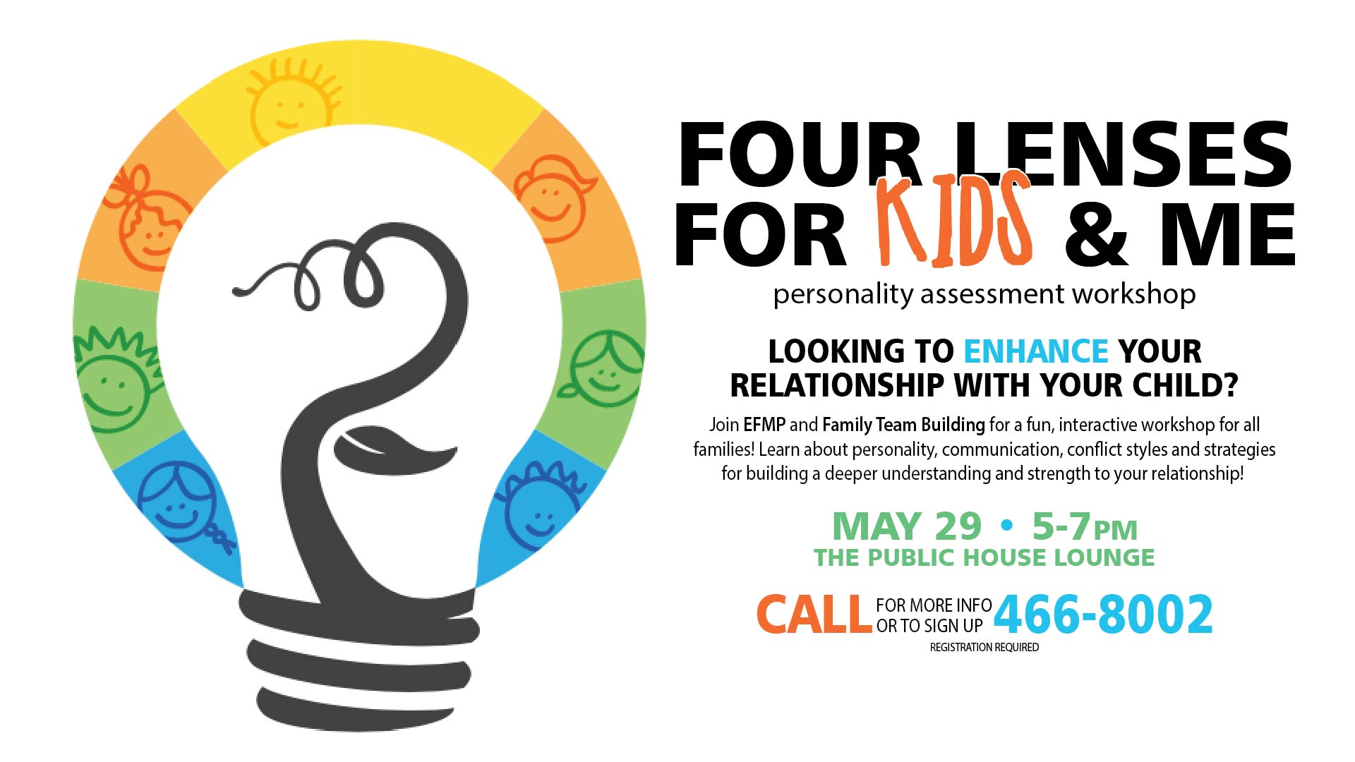 Four Lenses for Kids & Me