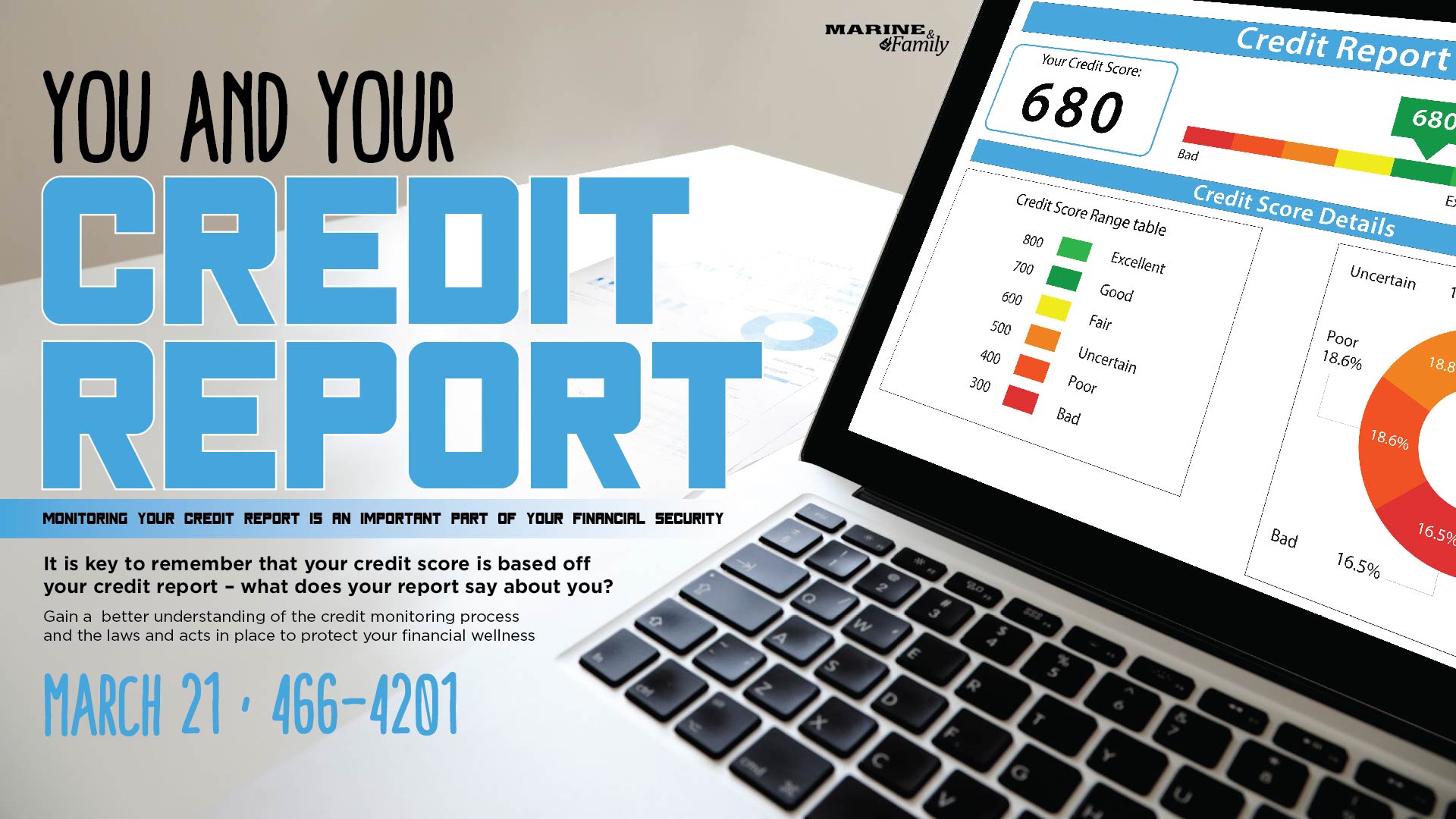 Credit Monitoring - What's In Your Report?